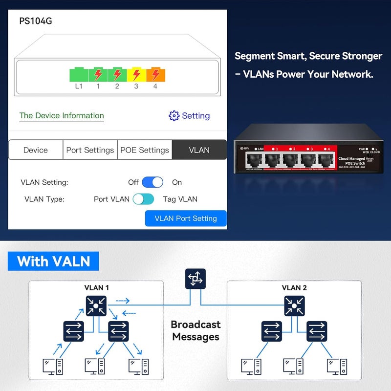 STEAMEMO 5 Port PoE+ Switch | Easy Smart Managed Ethernet Switch | Support VLAN, QoS | 52W Total PoE Budget | Fanless Metal | Plug & Play (Desktop/Wall Mount) - Image 5